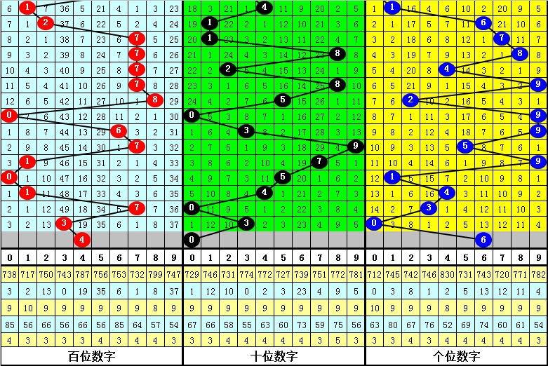喜喜快乐八,期预测,专家四胆全,湖南体彩,湖南体彩网,湖南体彩网官网,体育彩票,体彩大乐透,竞彩足球,体彩公益
