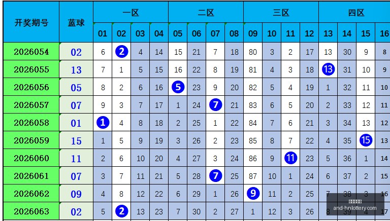推荐,年最新福彩,开心彩票,湖南体彩网官网,省钱购彩,湖南私彩,彩票资讯,彩票知识,优惠活动,中奖技巧,线上购票