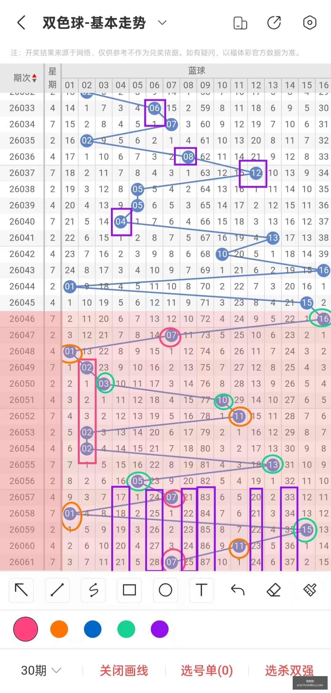 期大乐透绿,号预测,下期中奖秘,湖南体彩网官网,省钱购彩,湖南私彩,彩票资讯,彩票知识,优惠活动,中奖技巧,线上购票