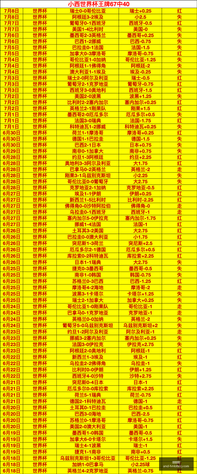 战报,飞马对决天,负对决深度,湖南体彩网官网,省钱购彩,湖南私彩,彩票资讯,彩票知识,优惠活动,中奖技巧,线上购票