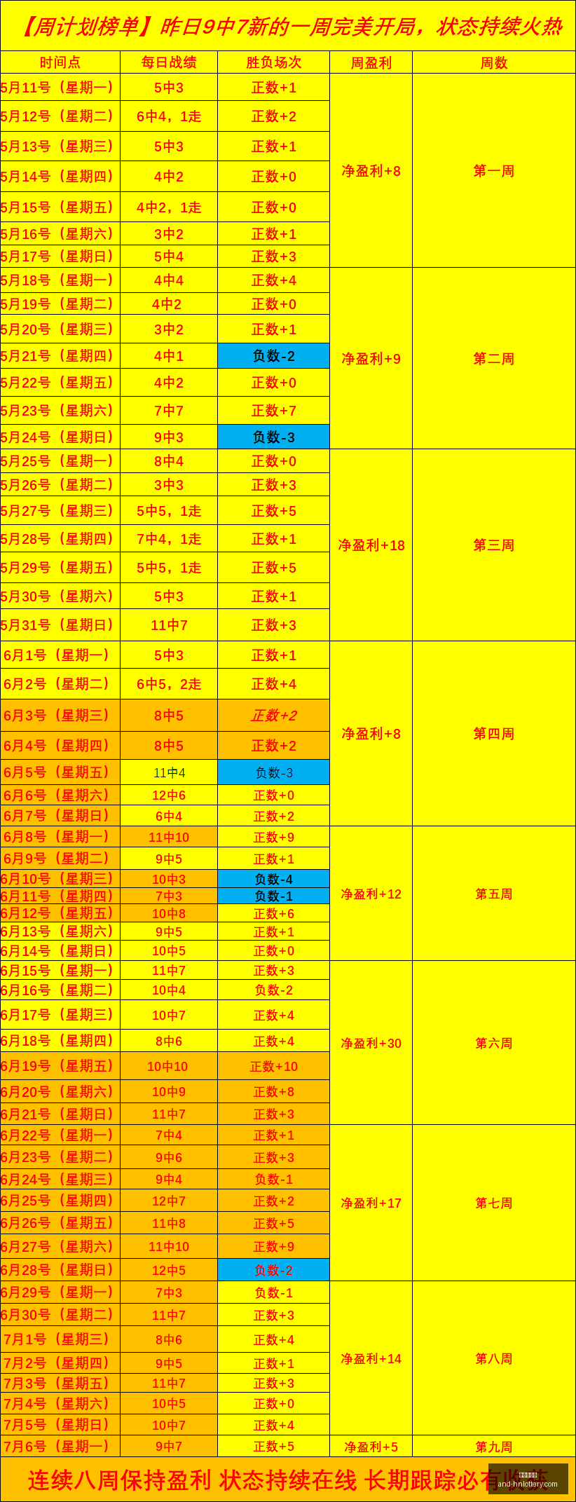 法国队欧锦,赛备战幕后,齐达内训练,湖南体彩网官网,省钱购彩,湖南私彩,彩票资讯,彩票知识,优惠活动,中奖技巧,线上购票