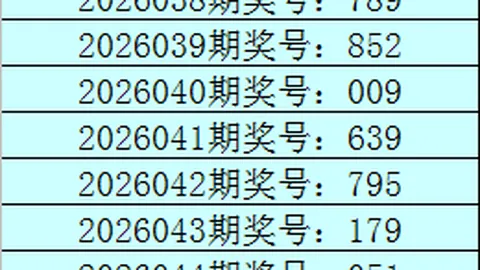 福彩3D26047期狼牙胆码分析及定位推荐