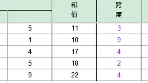 大乐透2026020期预测：专家质合分析前区精选杀号04 1