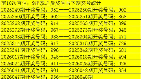【福彩女神揭秘】马年双色球26014期独门杀蓝策略：锁定神秘之球09！