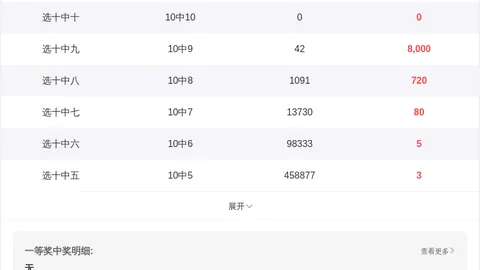 【貂蝉独门秘籍】2026011期双色球必中三蓝号：神奇组合09、11、16，解锁幸运之门！