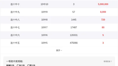 排列3第26053期专家推荐：质合分析杀号定胆37