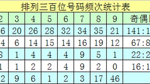排列三第2026067期莫运旺稳准推荐