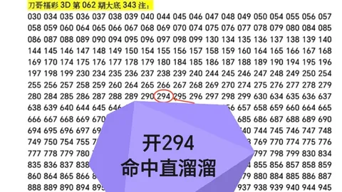 排列三2026057期推荐：专家质合分析选奇偶，两码参考16