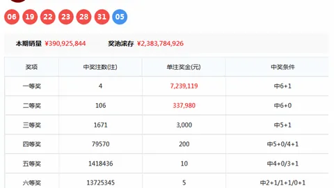 2026027双色球复式82推荐，专家质合分析精选