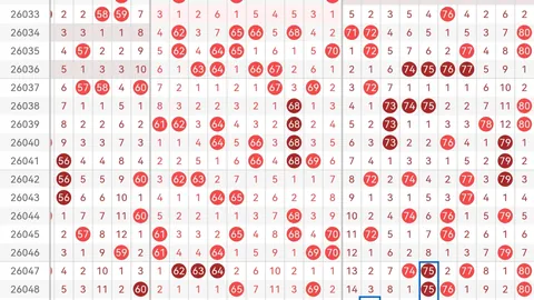 071期排列三：专家质合分析，前区十码预测，百位十位精准，个