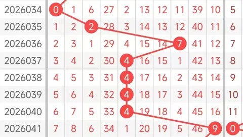 [龙谷独家揭晓]2026年双色球014期必中秘籍：12红球+2蓝球，揭秘高手的精准推荐！