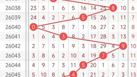 【秋香秘彩揭晓】大乐透26018期独爆中奖攻略：后区生肖彩头07、08、09必中！