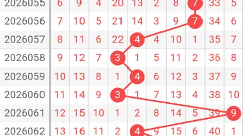 刘飞分析排列三2026065期：双胆1、7，全杀号码4推荐