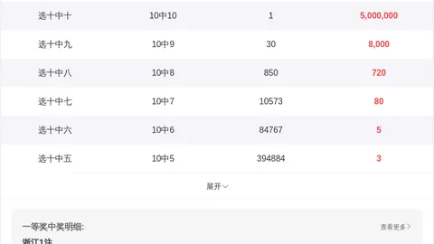 排列三华哥2026052期诗谜字谜推荐