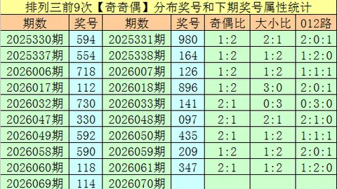 【双色球第26014期】独家揭秘：权威专家精准锁定蓝球秘码——02，不容错过！