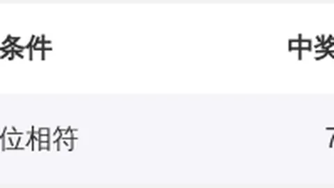 大乐透261052期专家推荐：质合分析前区十码杀号