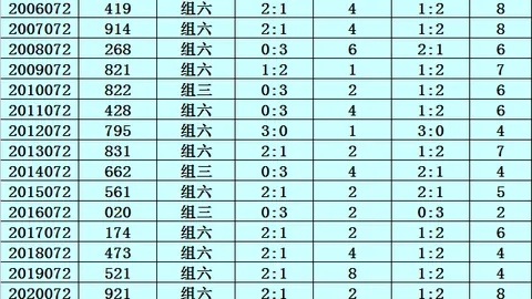 体彩排列3第26068期专家质合推荐分析