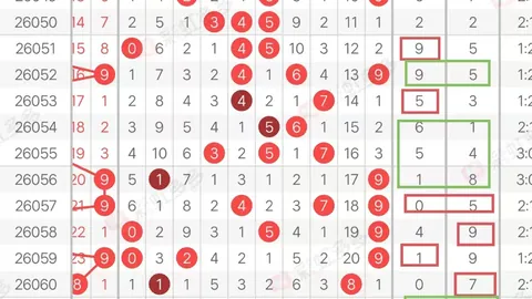 冯娜大乐透解析：期号方案揽奖184万，冲刺一等奖