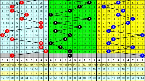 大乐透期号21217快乐826070专家胆码推荐