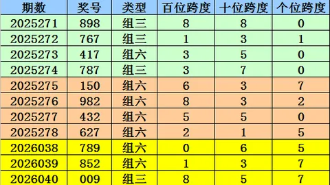 26066期快乐8专家绝杀号码推荐分析