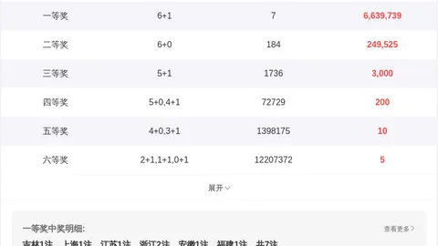第2026079期 大乐透2026079期莫运旺稳准推荐分析