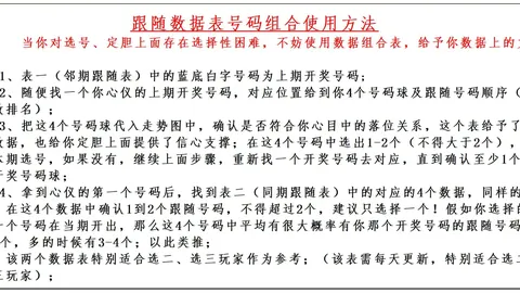 排列三2026063期复式投注推荐：专家质合分析精选十码