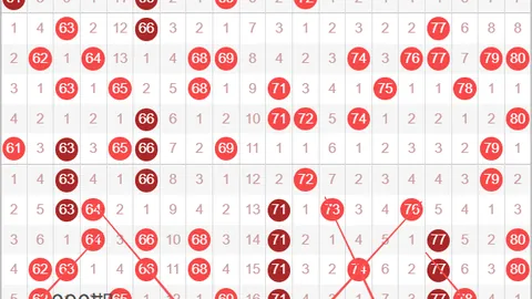 福彩3D第2026065期专家质合推荐十注组选，仅供参考