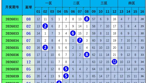 第2026112期 排列三2026112期莫运旺稳准推荐
