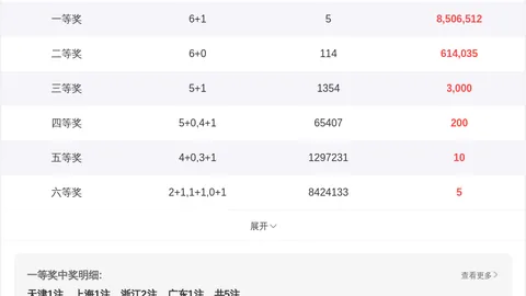 【彩衣传奇】326041期排列预测：独家锁定必中胆码7，惊喜连连等你来！