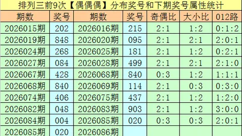 双色球2026021期专家绝杀号：07精准预测