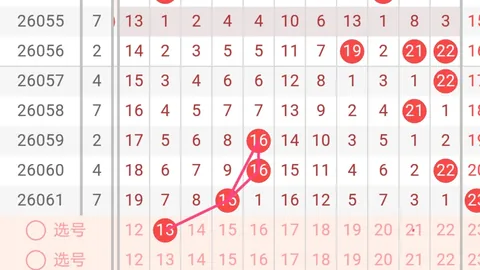 七星彩第060期终极指南：一码定蓝球新玩法，14期回顾今期511亮点