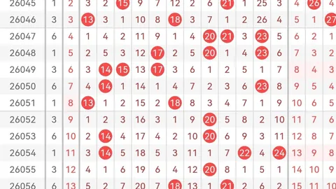 双色球065期：雨哥深度分析，龙头1再显神威，凤尾33稳中求胜