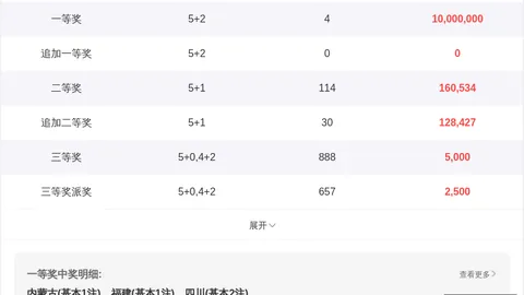 2026年排列5爱茉莉26156期号码走势深度解析：中奖秘诀