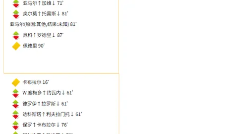福利大放送世界杯精彩解析，比分与胜负全